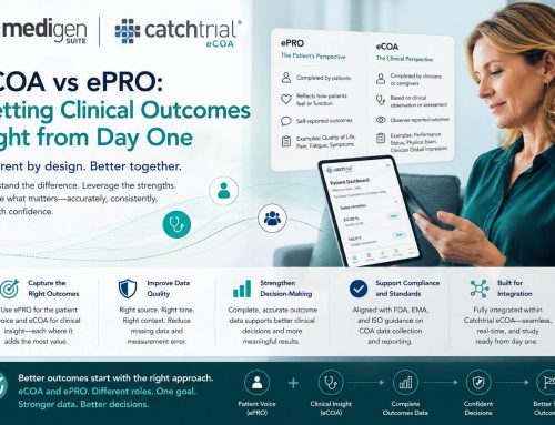 eCOA vs ePRO: Getting Clinical Outcomes Right from Day One