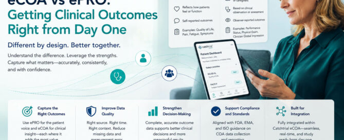 eCOA vs ePRO: Getting Clinical Outcomes Right from Day One