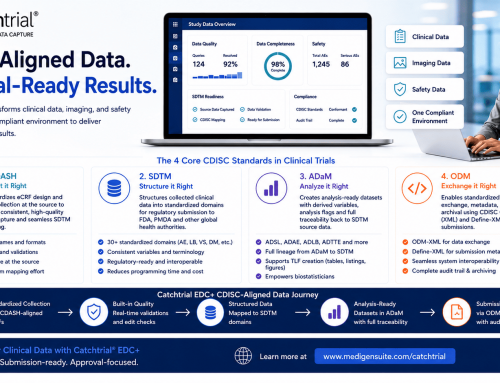 CDISC Standards Explained: SDTM, ADaM, CDASH