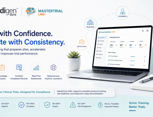 Confident Protocol Training for High Performing Study Sites