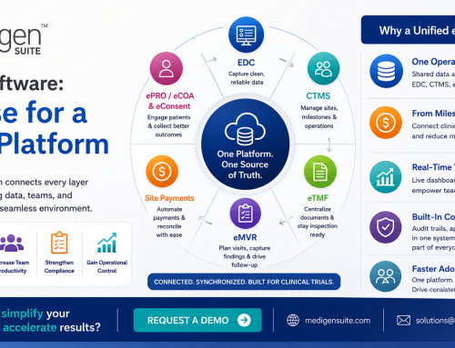 eClinical Software: The Case for a Unified Platform