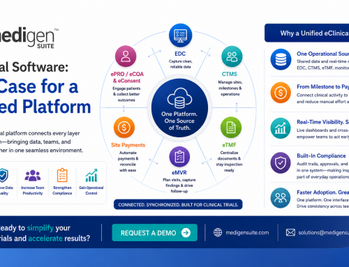 eClinical Software: The Case for a Unified Platform